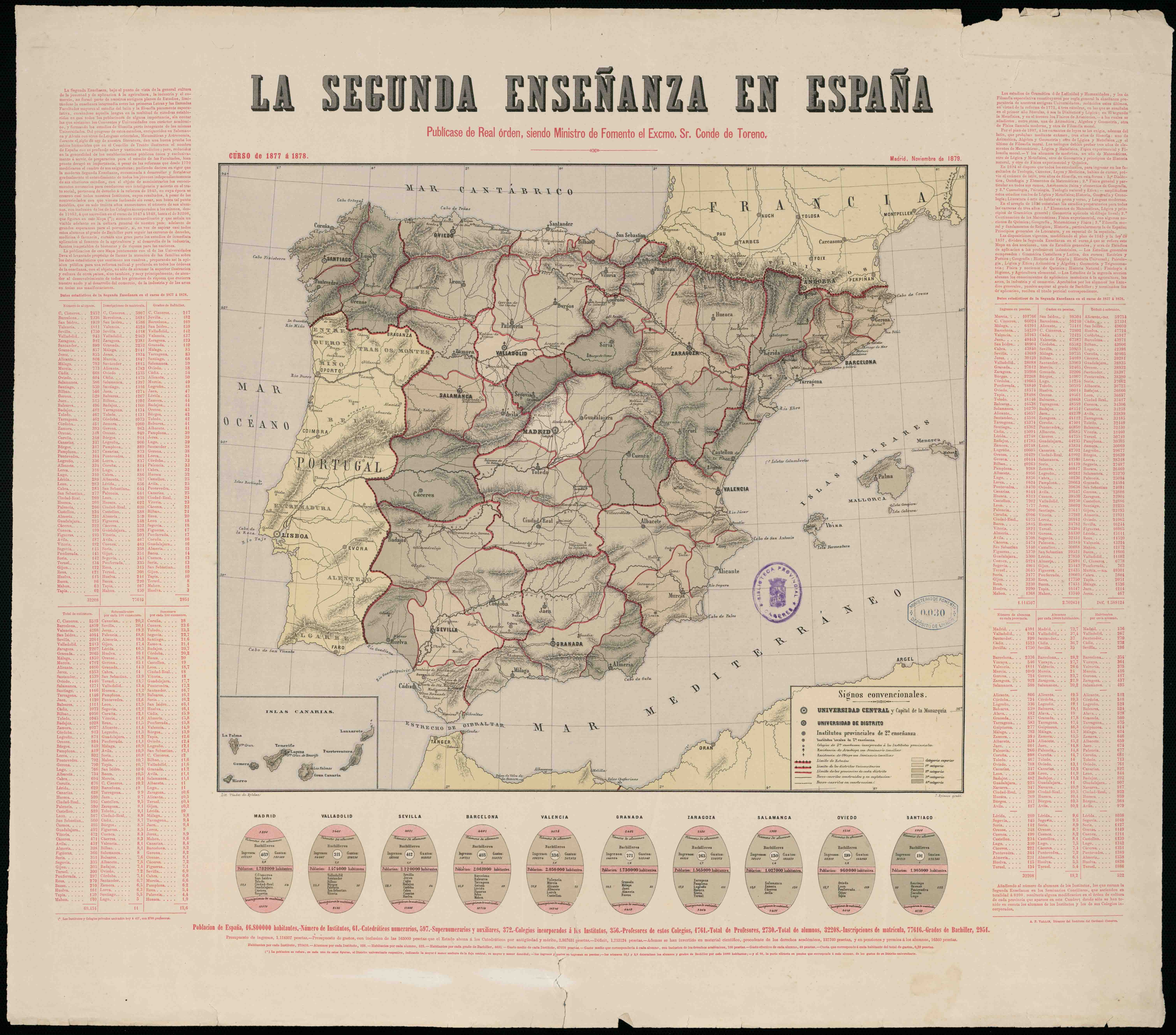 La segunda enseñanza en España : curso de 1877 a 1878