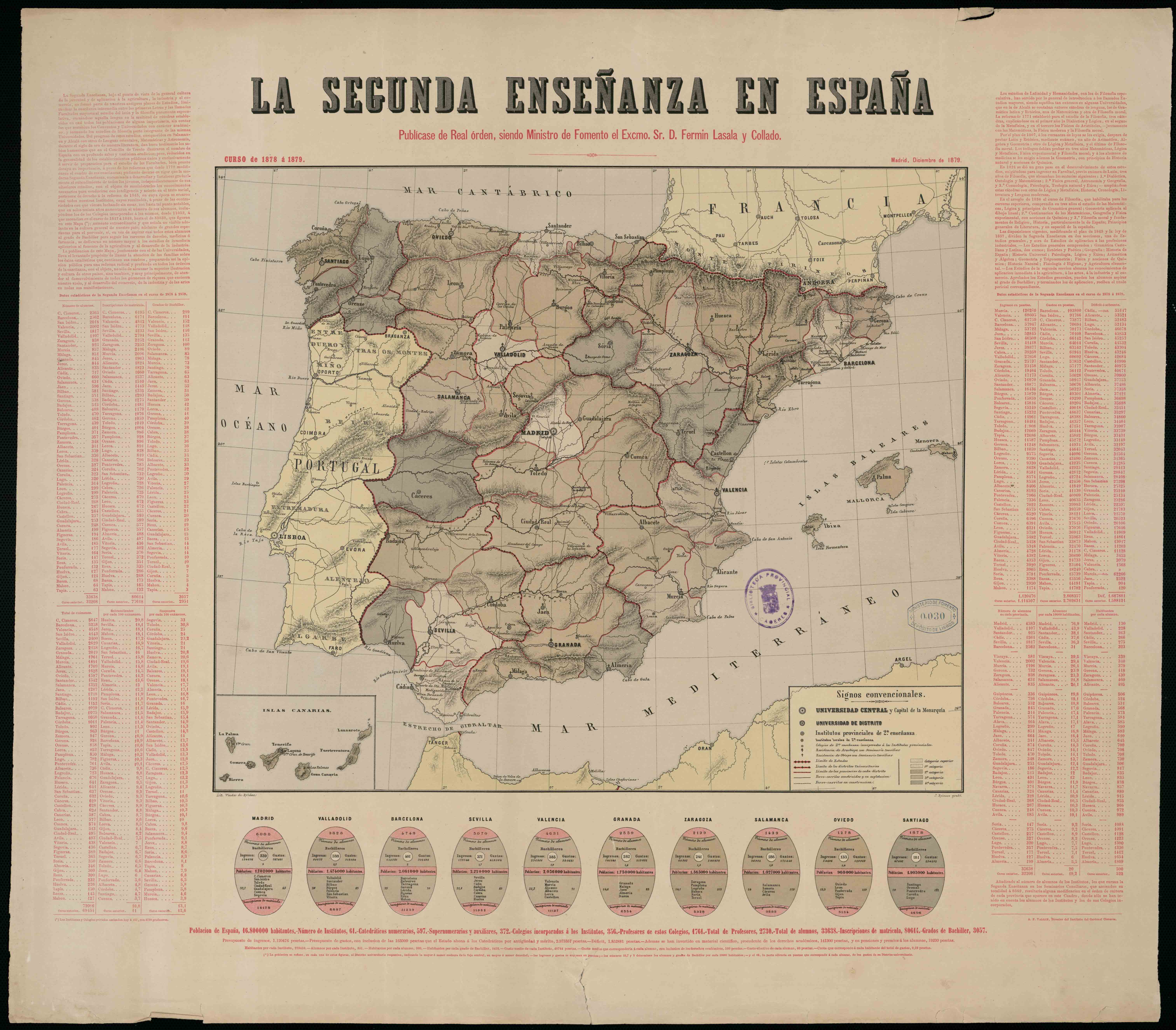 La segunda enseñanza en España : curso de 1878 a 1879