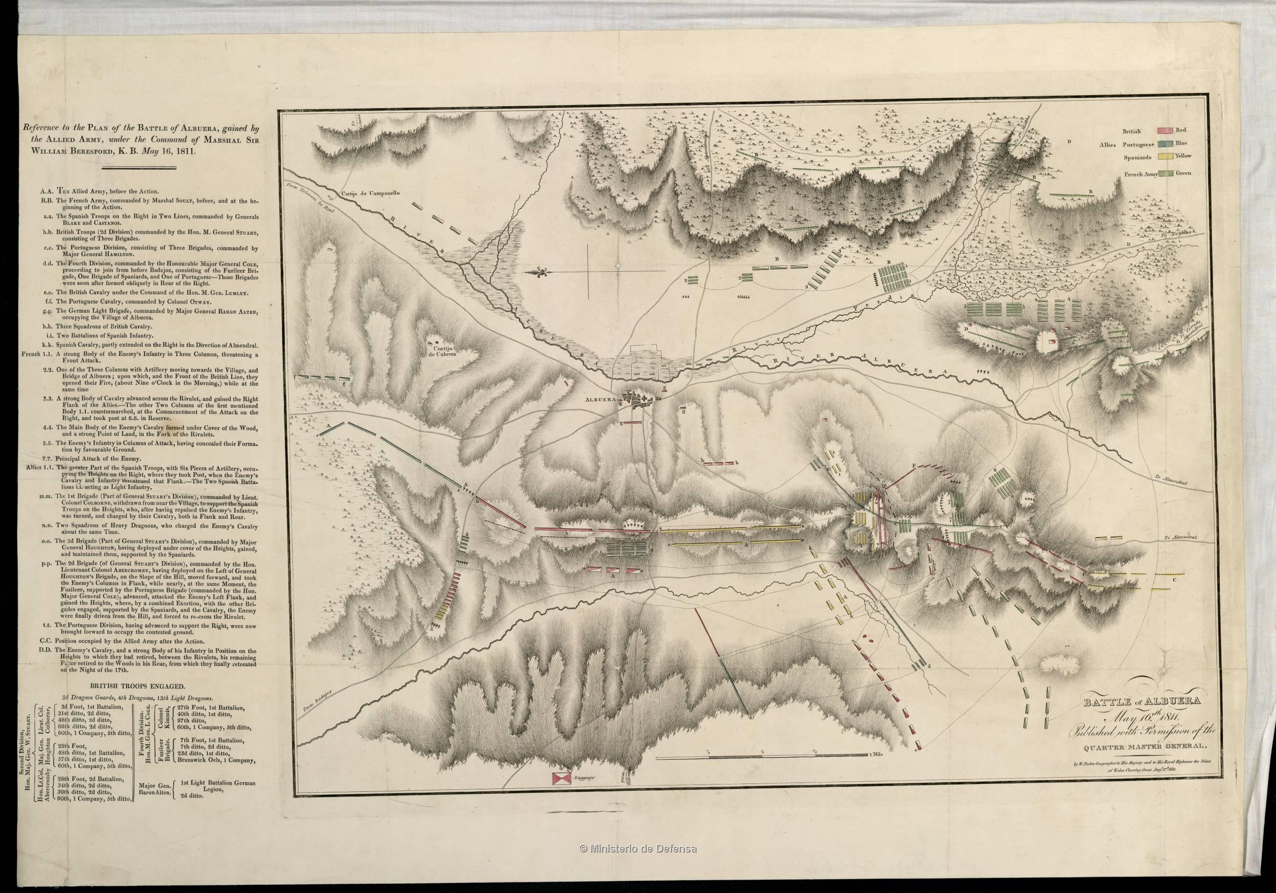 Battle of Albuera, May 16th 1811